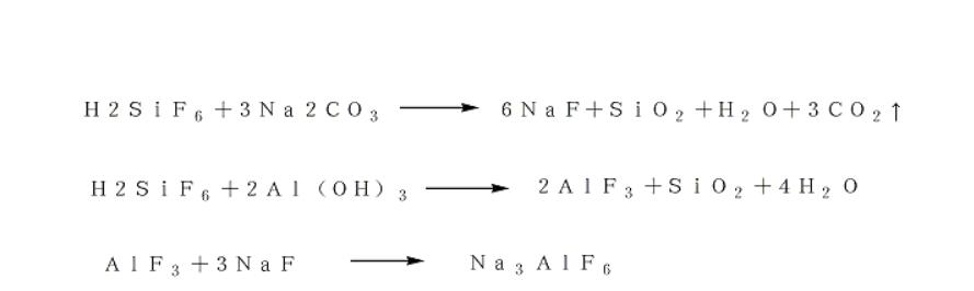 na3alf6 六氟鋁酸鈉